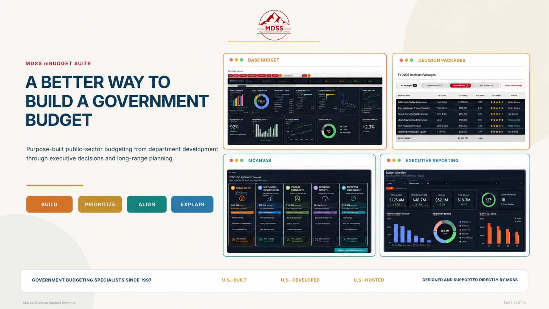 MDSS mBUDGET Suite overview scope page