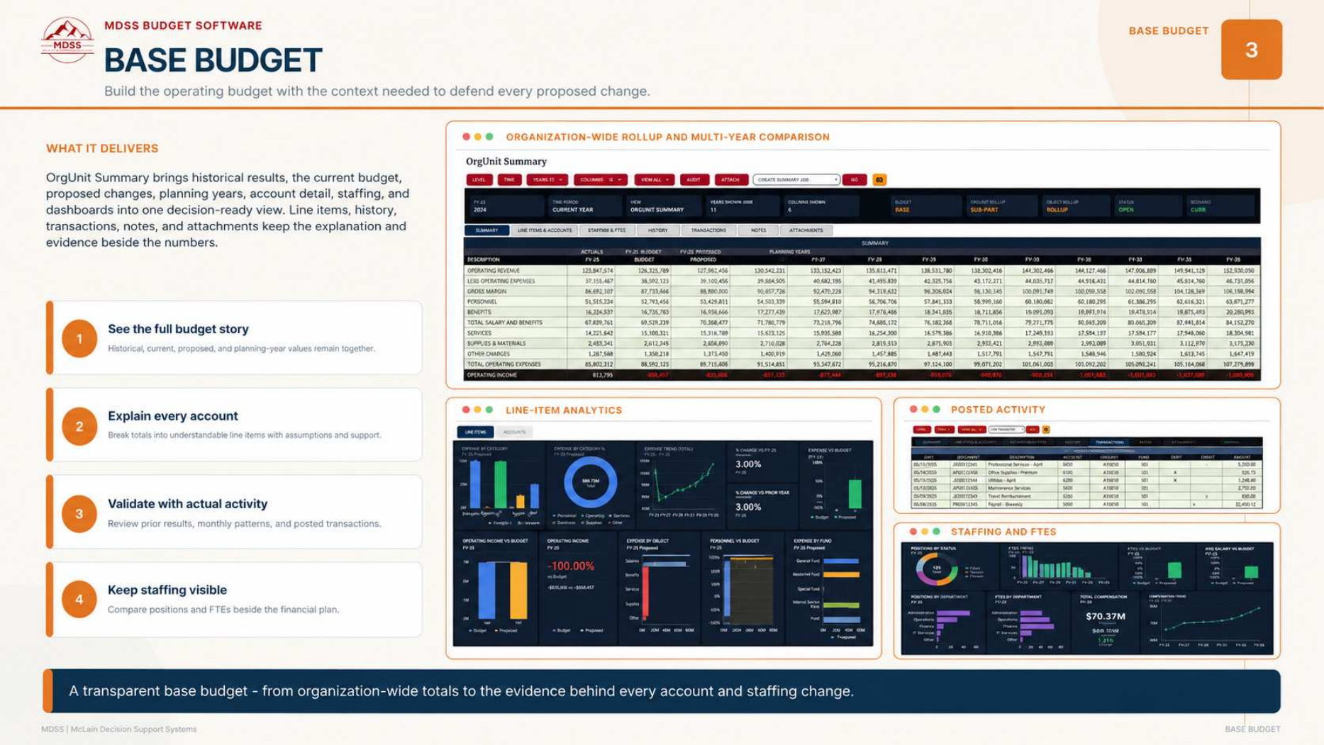 MDSS Base Budget scope page