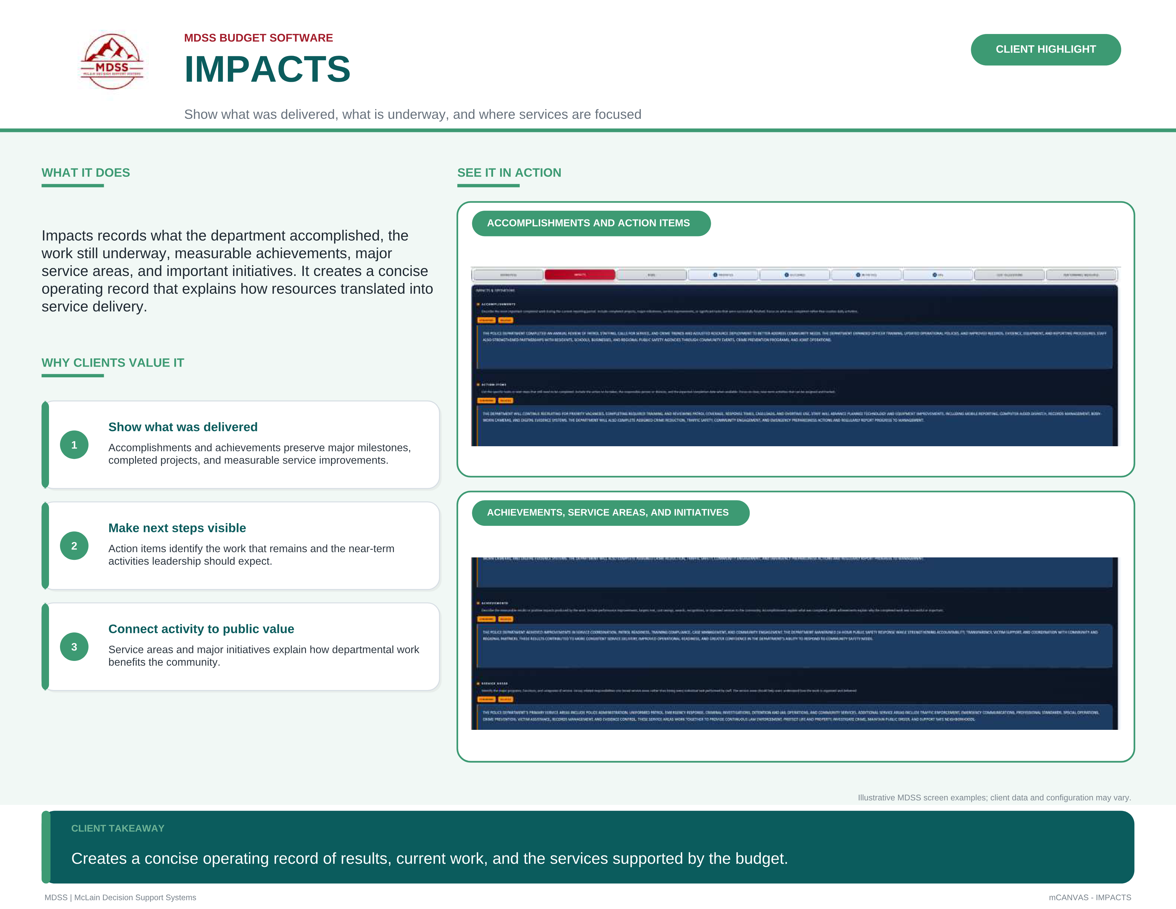 mCANVAS Impacts highlight slide