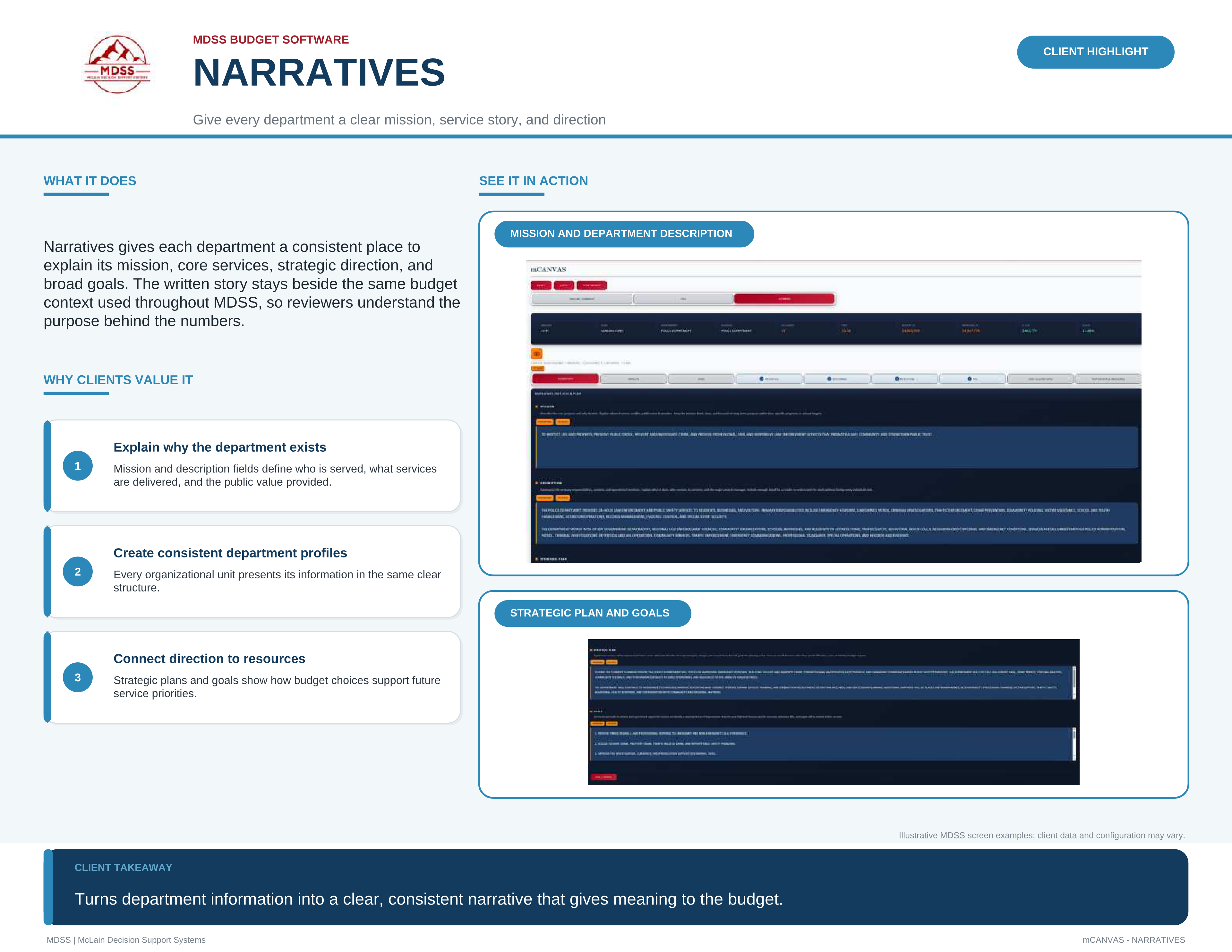 mCANVAS Narratives highlight slide