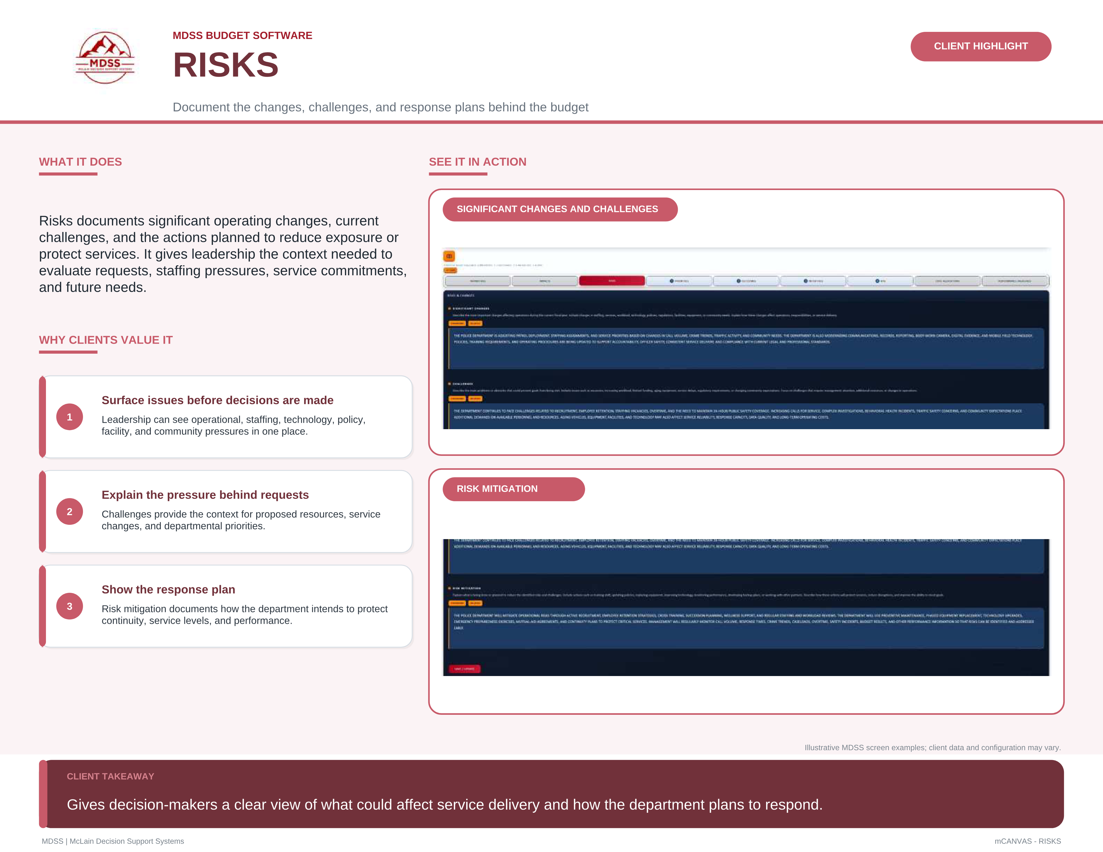 mCANVAS Risks highlight slide