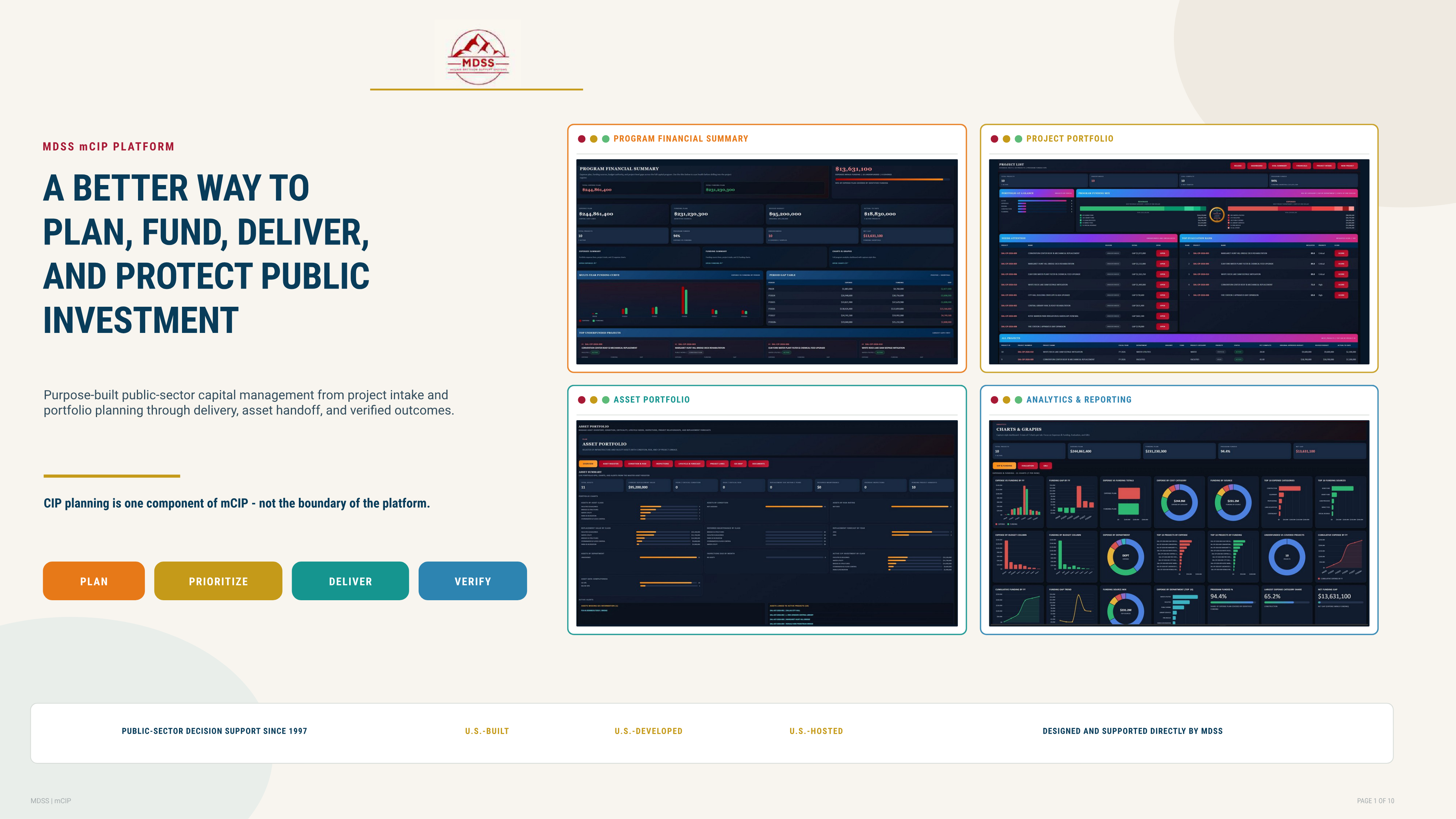 mCIP platform overview: plan, prioritize, deliver, verify