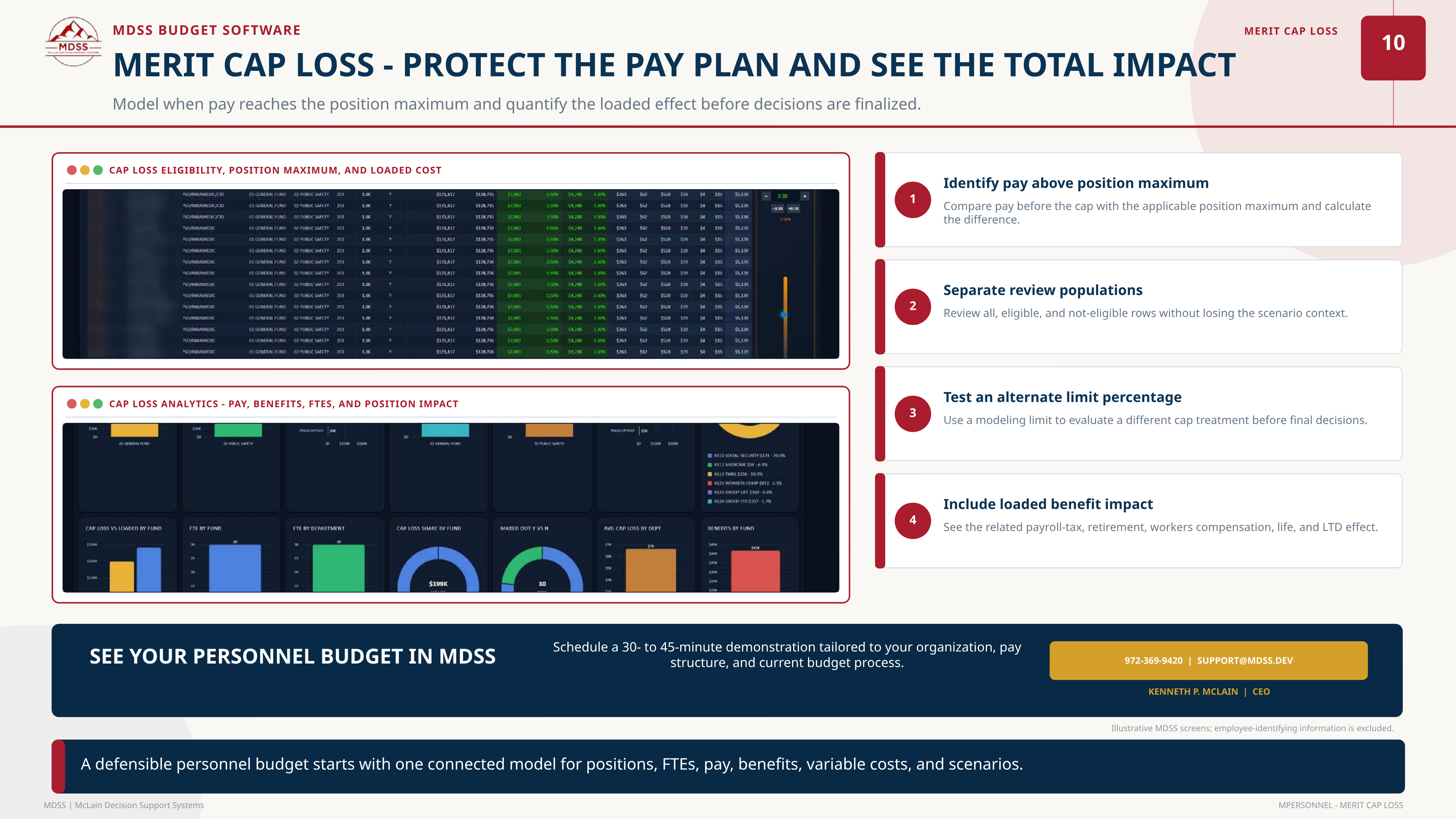 mPERSONNEL merit cap loss analysis